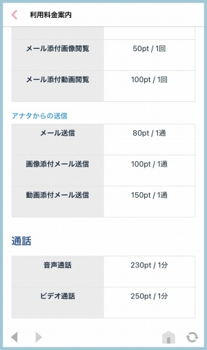 ビデオ通話チェロの消費ポイントと料金