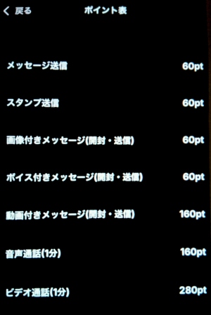 ビデオ通話ビーストの料金表