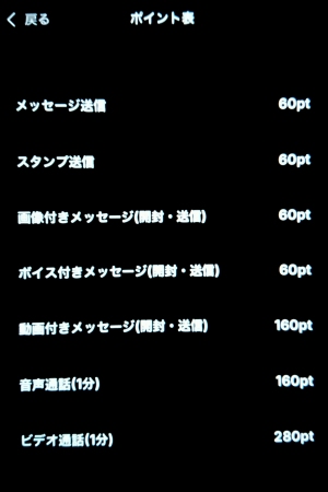 ソラ(SORA)の消費ポイント一覧と実際の料金