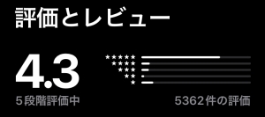 MIYABI(ミヤビ)の評価とレビュー