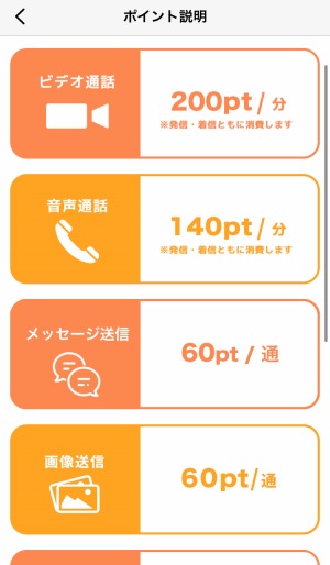 MIYABI(ミヤビ)の消費ポイント一覧と料金換算