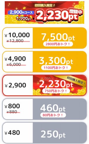 MIYABI(ミヤビ)のポイント購入画面と料金