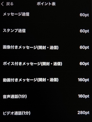 ロケットの消費ポイント一覧と各料金