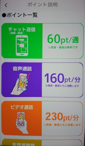 KANADE(カナデ)の有料アクションと料金