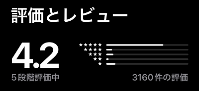 KANADE(カナデ)の評価と口コミレビュー