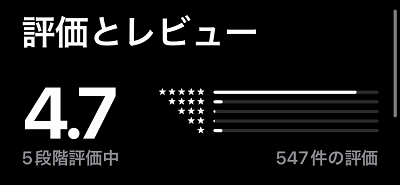 クローバーの2026年2月時点の評価とレビュー