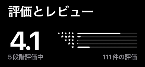 すきま時間で大人の友達探しのすき友の口コミと評判