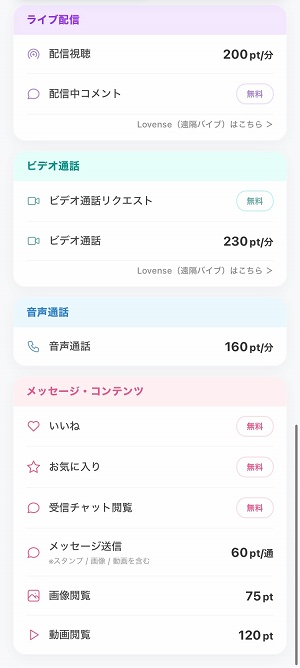 AGE(エイジ)の消費ポイント一覧と料金
