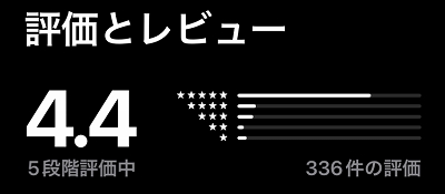 2026年4月末時点、AGE(エイジ)の評価とレビュー