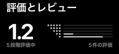 JamRoomの評価とレビューは最悪