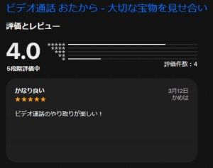 2026年4月時点の口コミとレビュー