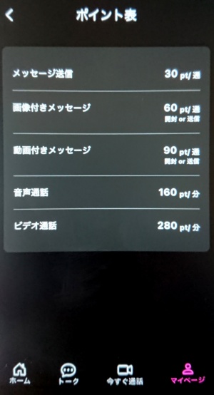 おたからの料金表