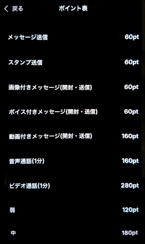 マンタの消費ポイント一覧。実料金に換算すると？