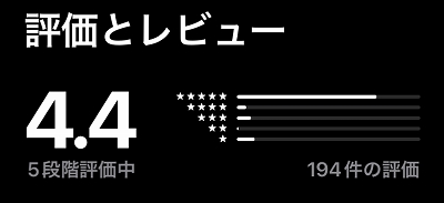 POTATO(ポテト)のレビュー評価は4.4点と非常に高い